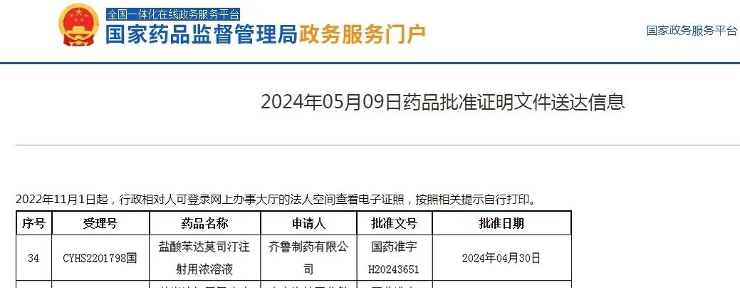 齐鲁制药生产首款国内抗肿瘤药物，盐酸苯达莫司汀注射用浓缩液获批上市