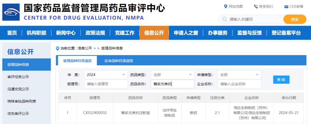 中国首个IGF-1R抗体药物申请成功，改善甲状腺眼病患者生活质量