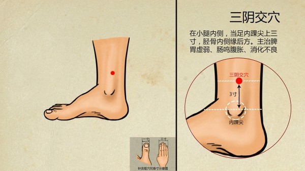 治疗卵巢癌用什么药