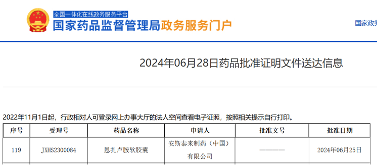 恩扎卢胺新适应症批准