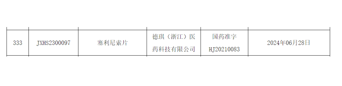 全球首款口服XPO1抑制剂希维奥上市，治疗复发性DLBCL成人患者