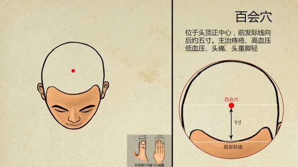 胆囊炎的症状表现及治疗方法