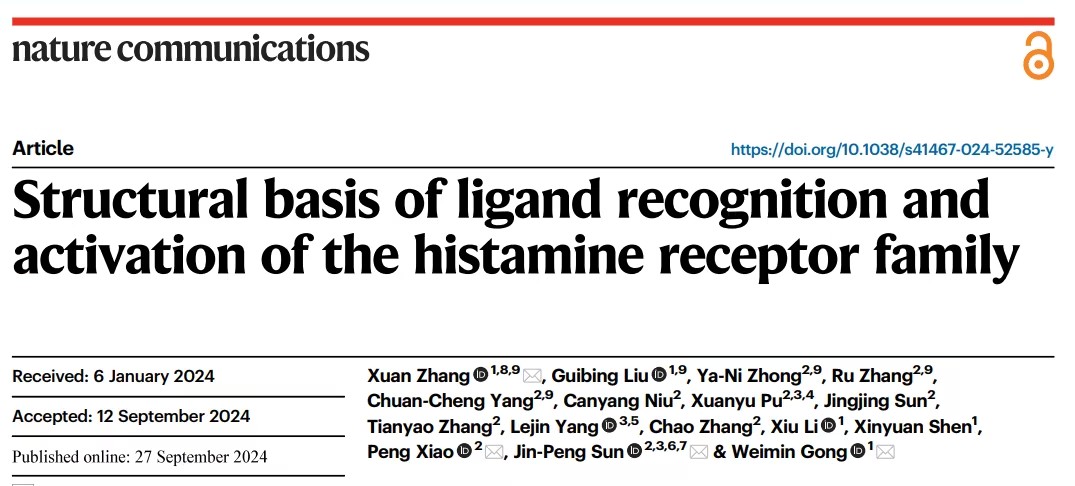 组胺受体配体识别与激活机制的结构基础研究
