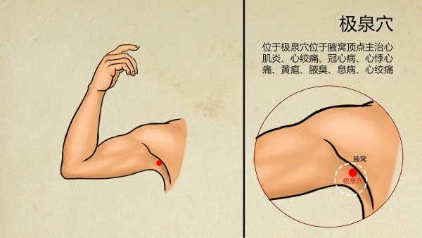 咳嗽的鉴别诊断方法