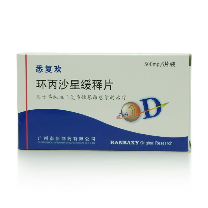 环丙沙星-Ciprofloxacin,环丙氟哌酸,适普灵,Ciflox