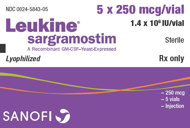 沙格司亭 Sargramostim-Leukine,沙格司亭冻干粉注射剂